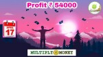 Profit ₹ 54000 + || live intraday Trading || Aliceblue account