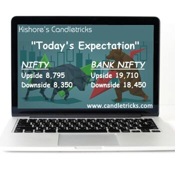 IDX:NIFTY BANK - 695756