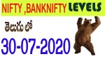 nifty banknifty levels for tomorrow 30-07-2020