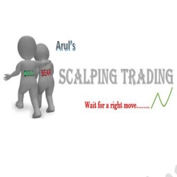 Scalping trader-display-image