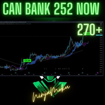 CANBK - 7258962