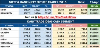 All About Indices - 8640622