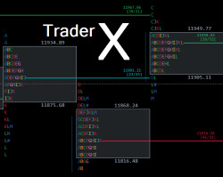 TraderX-display-image