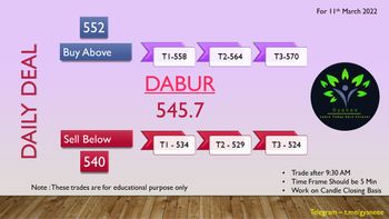 DABUR - 8084787