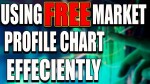 How to use Free Market profile Chart | Detailed Explanation