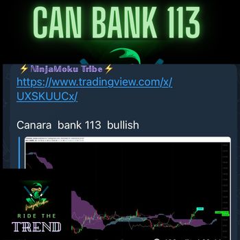 CANBK - 7258954