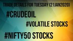 #CrudeOil #Nifty50 #VolatileStocks Trades for Tuesday (21JAN2020)