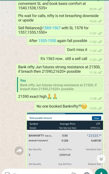 Intraday Cash and Option calls - 883268