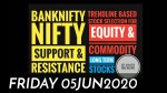Nifty, Banknifty - Support & Resistance, Trendline Based Stocks, Long Term Stocks for 05JUNE2020