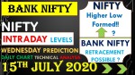 Nifty & Bank Nifty Intraday trading levels prediction for TOMMORROW (15th-Jul)Wednesday levels