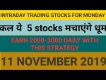 Intraday trading tips for 11 November 2019 | With Chart Explanation | Sure Profit