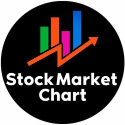 Indian StockMarket Chart-display-image