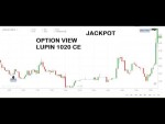 FREE INTRADAY OPTIONS