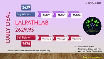 LALPATHLAB - 8140698