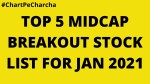 Top 5 Midcap Breakout Stocks List For January2021 & Market Outlook #ChartPeCharcha Ep-24