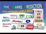 Stock Market Predictions For Wednesday|Best Stocks & Nifty,Banknifty|Levels Trading Idea 24September