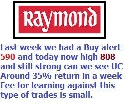 RAYMOND - 431309