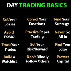  price action trading-display-image