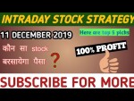 Intraday trading for 11 december 2019 | With Chart Explanation | Sure Profit