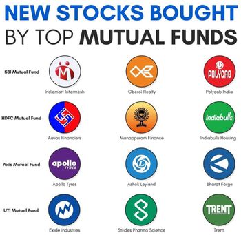Mutual Funds - chart - 4730211