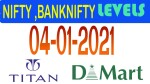 Nifty,Banknifty,Titan and Dmart Intraday Levels 04-01-2021.