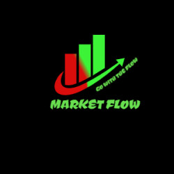 market flow-display-image