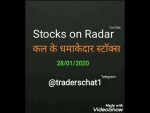 Stocks on Radar