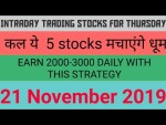 Intraday trading tips for 21 November 2019 | With Chart Explanation | Sure Profit