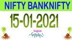 Nifty and Banknifty Intraday Levels 15-01-2021.