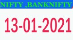 Nifty and Banknifty Intraday Levels 13-01-2021.