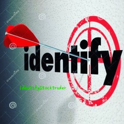 Identity StockTrader-display-image