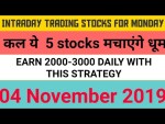 Intraday trading tips for 04 November 2019 | With Chart Explanation | Sure Profit