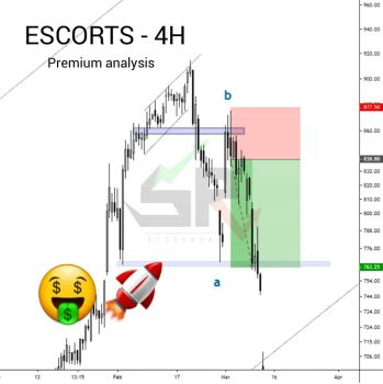 ESCORTS - chart - 656432