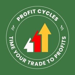 Profit Cycles-display-image