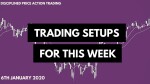 Intraday trading setup for 06th January 2020 | With Chart Explanation |