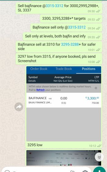 Intraday Cash and Option calls - 997866