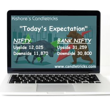 IDX:NIFTY BANK - 444077