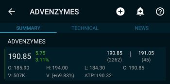 ADVENZYMES - 135059