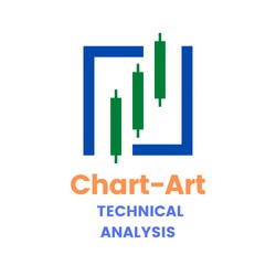 ChartArt TA-display-image