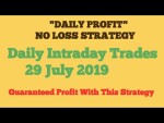 Intraday trading tips for 29 July 2019 | intraday trading stocks for Monday