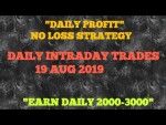 Intraday trading tips for 19 August 2019 | intraday trading stocks for Monday