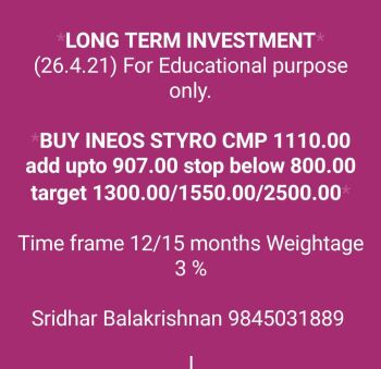 Investment Ideas - 2809446