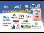INTRADAY LEVELS IDEA 15/09/2020 || PREDICTIONS STOCK MARKET ||