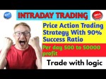 Secret 15 minute Intraday Strategy | Best Intraday Strategy for Beginners