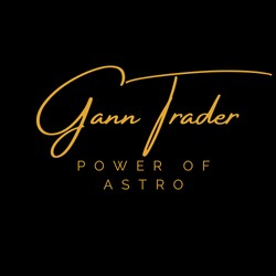 Gann Trader-display-image