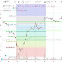 TradingWisdom-display-image