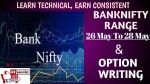 Banknifty & Option Writing View For 26th May 2020 To 28th May 2020