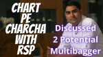 Upcoming Potential Multibagger Stock    #ChartPeCharcha with RSP - Episode 2 #StockMarket
