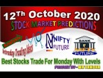 12 October Intraday Trading Ideas With Levels || Nifty-Banknifty Future & Best Stocks Trade Monday |