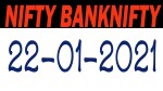 Nifty and Banknifty Intraday Levels 22-01-2021.